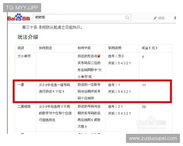 波胆带单靠谱吗 彩票高频玩法防骗避坑指南 波胆带单靠谱吗 彩票高频玩法防骗避坑指南